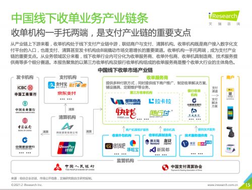 定制场景，数字赋能 随行付以场景化收单服务助力商户数字化升级